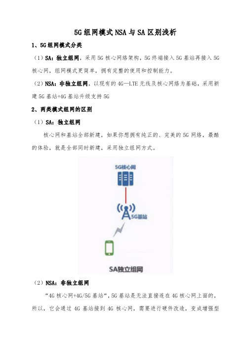 5G组网模式NSA与SA区别浅析