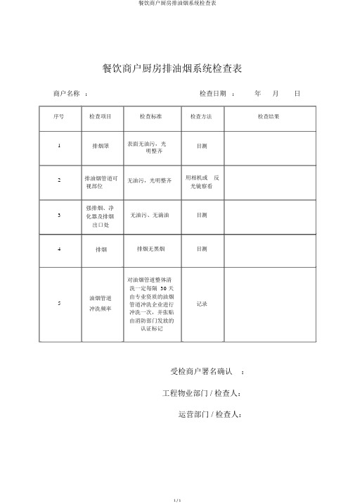 餐饮商户厨房排油烟系统检查表