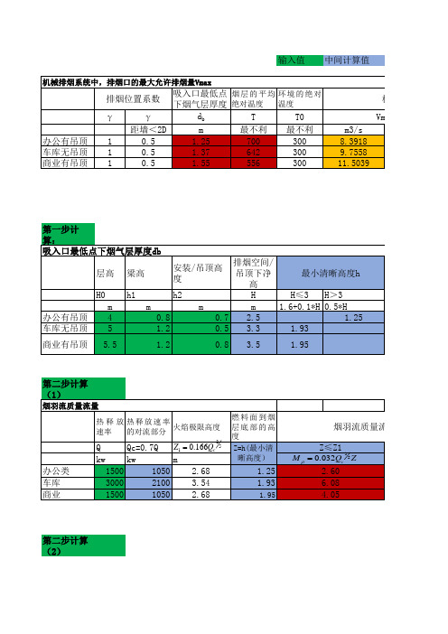 排烟口最大排烟量计算表 