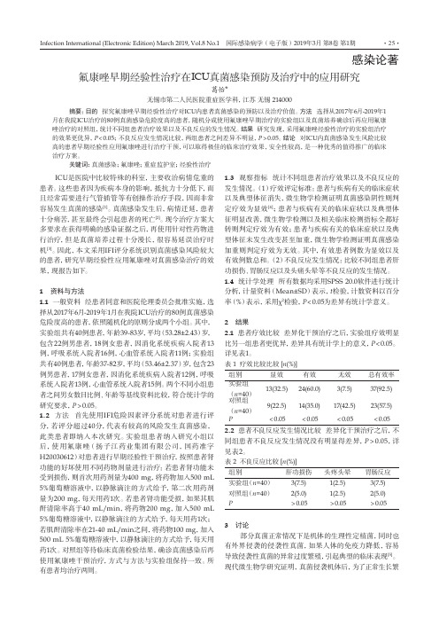 氟康唑早期经验性治疗在ICU真菌感染预防及治疗中的应用研究