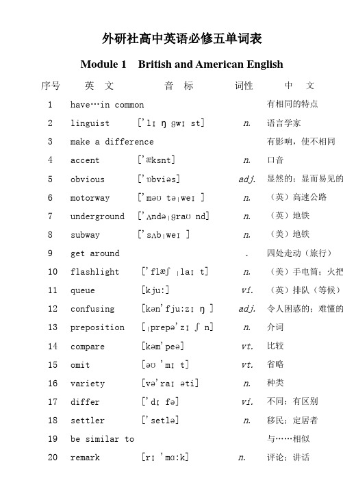 外研社高二英语必修5单词表