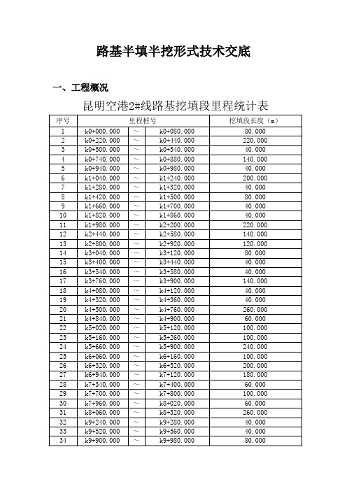 路基半挖半填技术交底