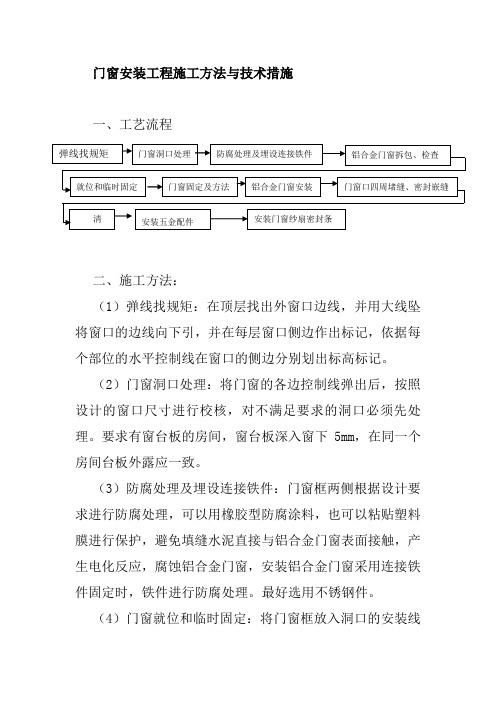 门窗安装工程施工方法与技术措施