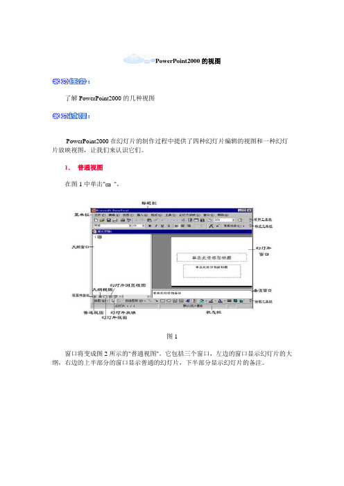 PowerPoint2000的视图
