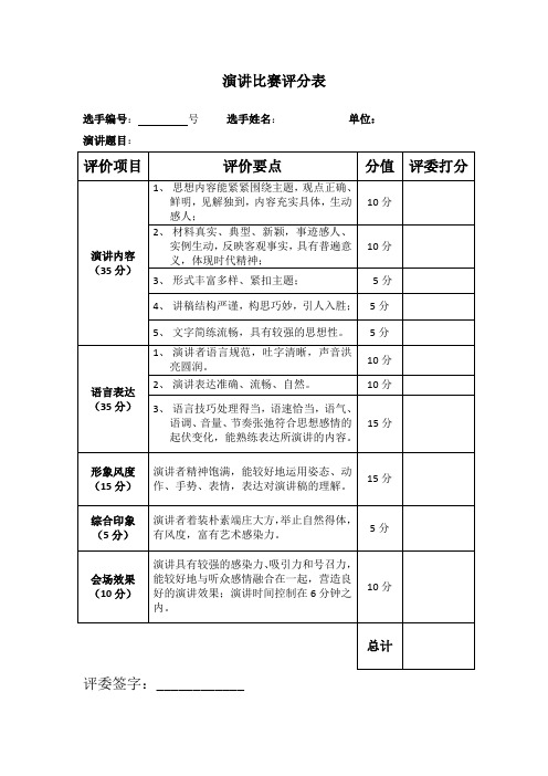 演讲比赛评分表模板