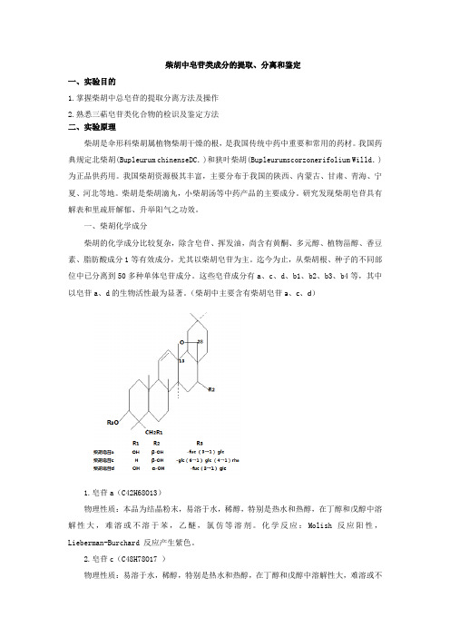 柴胡中皂苷类成分的提取分离和鉴定