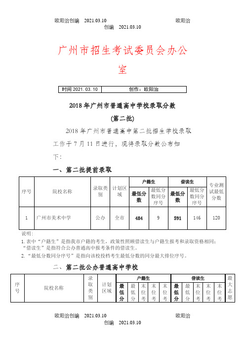 广州高中学校录取分数(第二批)之欧阳治创编