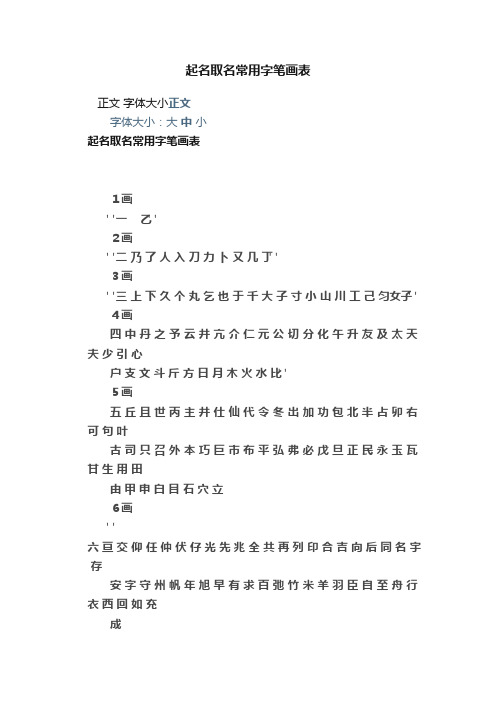 起名取名常用字笔画表