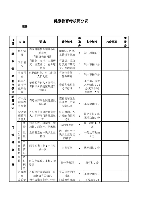 医院健康教育考核评分表