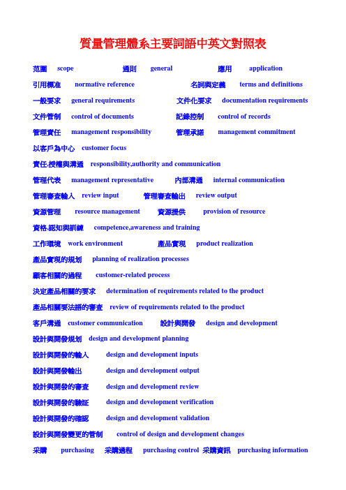 质量管理体系主要词语中英文对照表