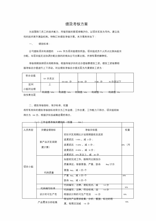 软件研发部绩效考核方案