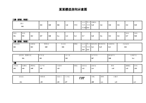 楼层房间平面布置简图