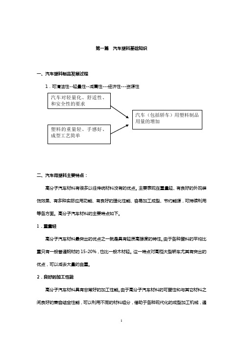 汽车塑料件