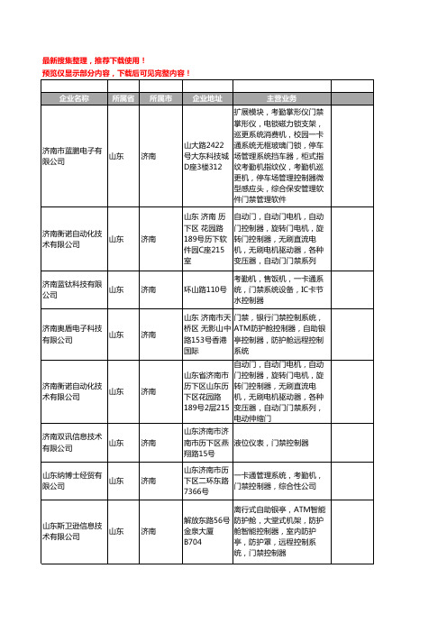 新版山东省济南门禁控制器工商企业公司商家名录名单联系方式大全29家