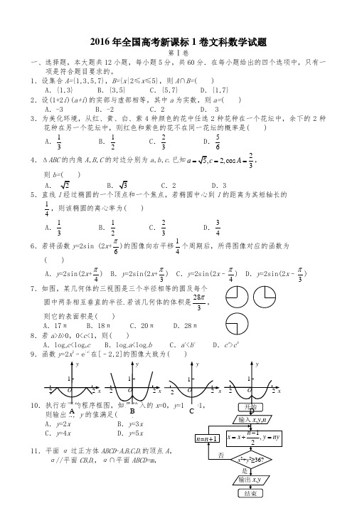 2016年全国高考新课标1卷文科数学试题及答案解析