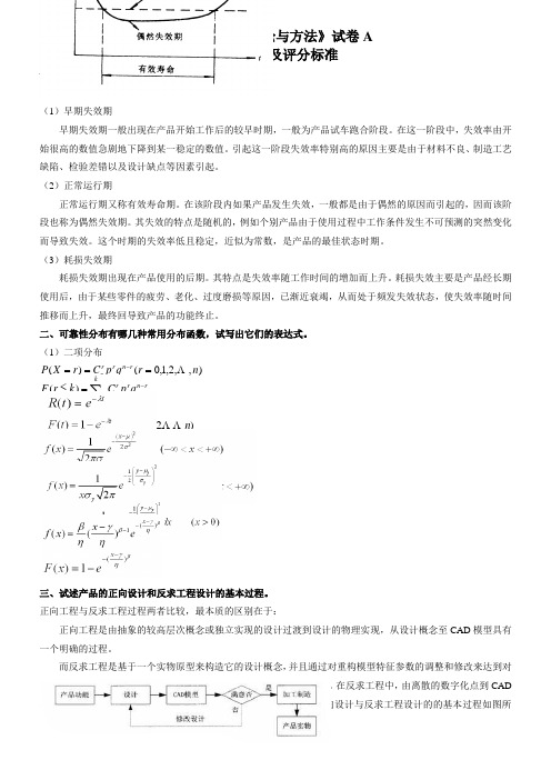 《现代设计理论与方法》AB卷答案-wxw