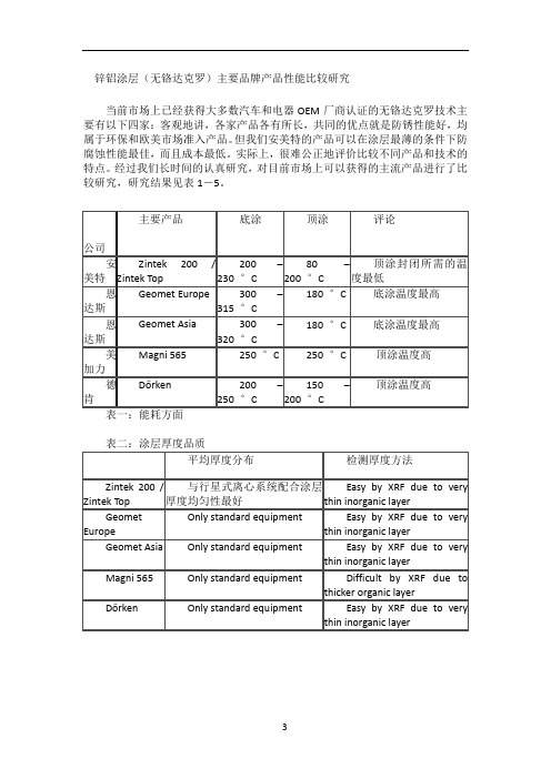 无铬达克罗比较资料