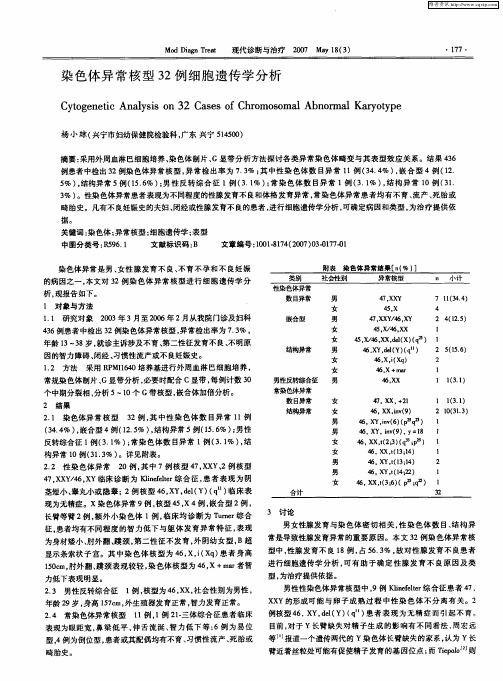 染色体异常核型32例细胞遗传学分析