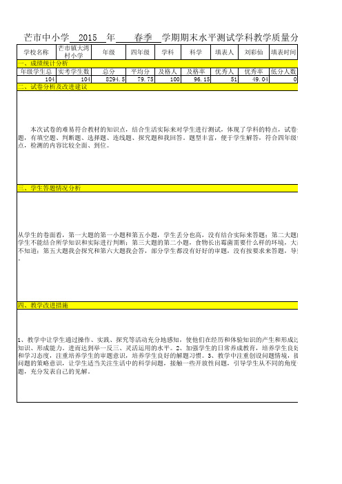 四年级科学学科教学质量分析样表