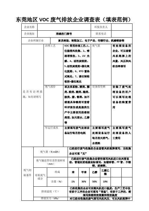 VOC废气调查表(填表范例)