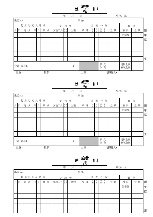 差旅费报销单电子表格