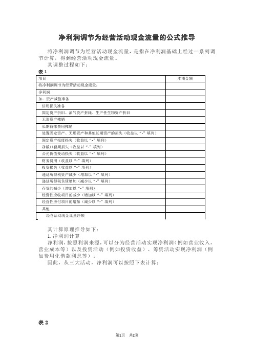 净利润调节为经营活动现金流量的公式推导