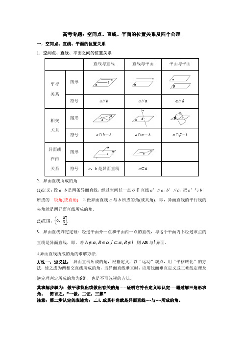 空间点线面的位置关系及四个公理(4)