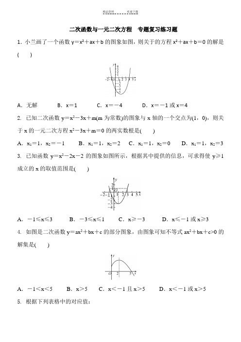 《二次函数与一元二次方程》专题练习含答案