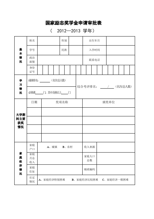 国家励志奖学金申请审批表