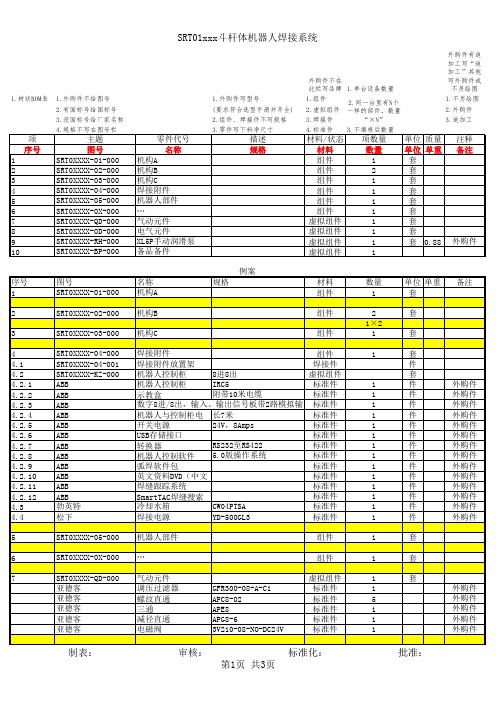 BOM表标准格式