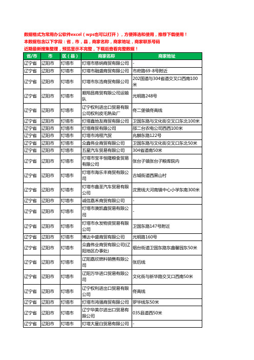 2020新版辽宁省辽阳市灯塔市商贸有限公司工商企业公司商家名录名单黄页联系电话号码地址大全26家