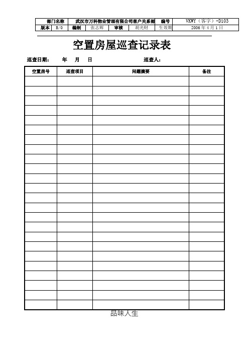 VKWY(客字)-D103空置房屋巡查记录表.doc