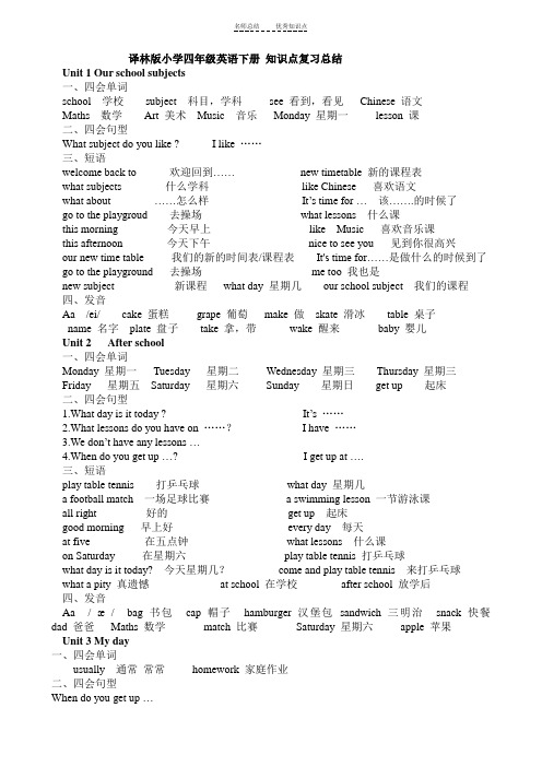 译林版小学四年级英语下册-知识点复习总结