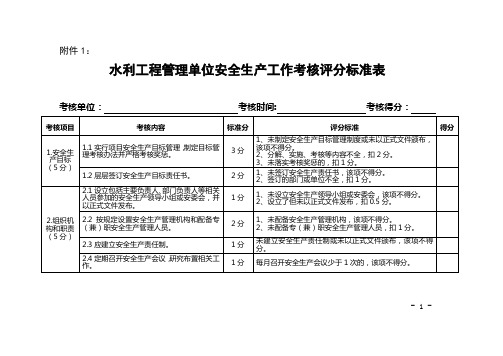 水利工程管理单位安全生产工作考核评分标准表