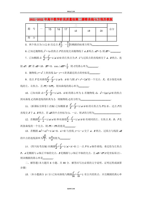 2021-2022年高中数学阶段质量检测二圆锥曲线与方程苏教版