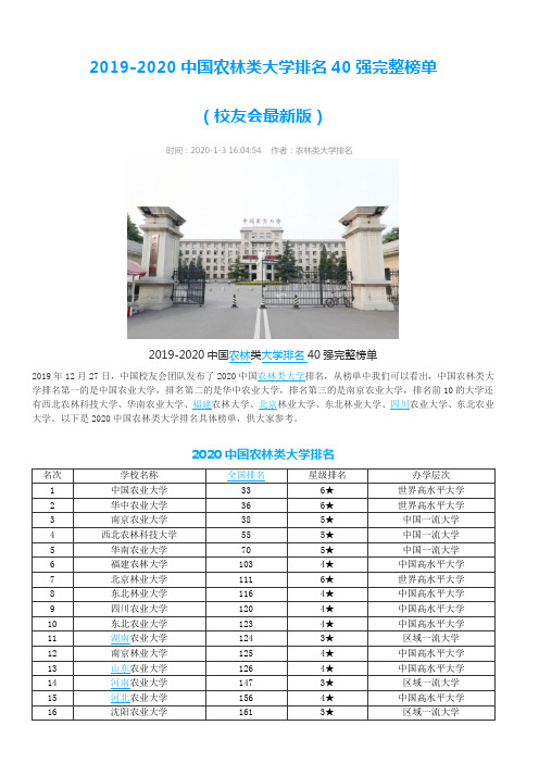 中国农林业大学40强