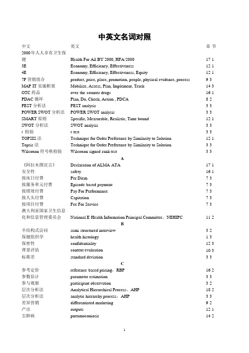 社会医学-中英文名词对照