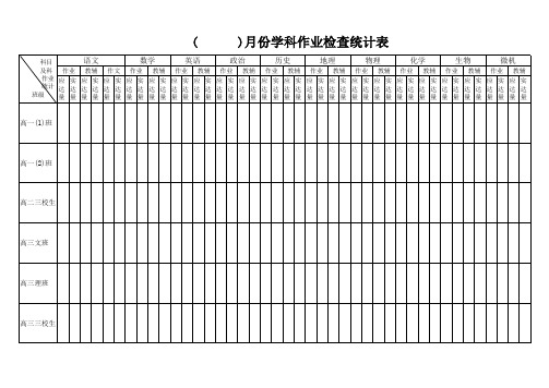 作业检查统计表