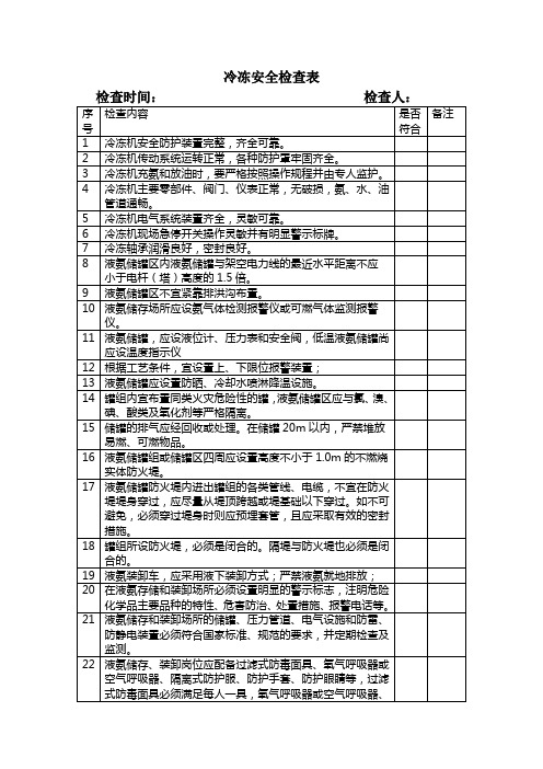 冷冻安全检查表