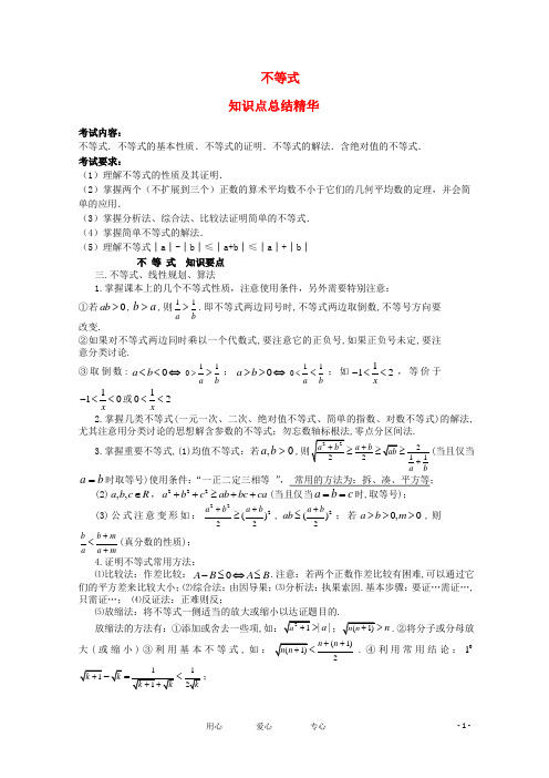 2012高考数学冲刺 不等式