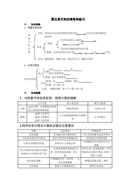 九年级化学第五单元单元知识点和练习