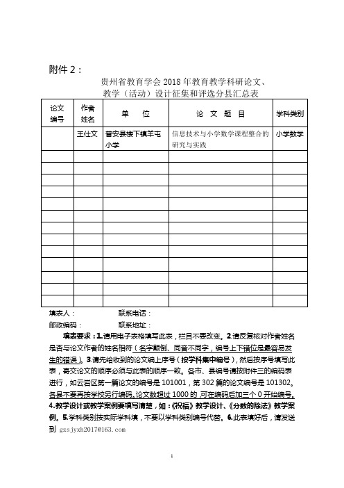 贵州省教育科学院2018论文汇总表