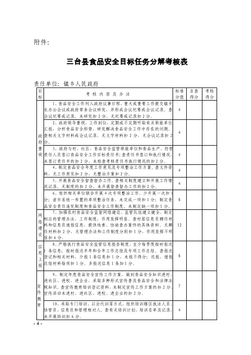 三台县食品安全目标任务分解考核表