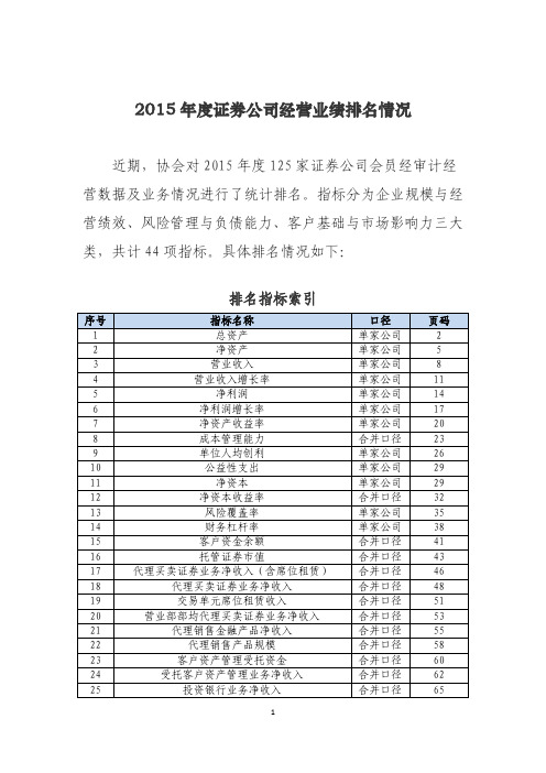 2015年度证券公司会员经营业绩排名情况