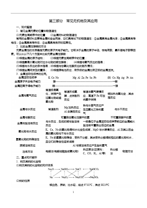 常见无机物及其应用知识点