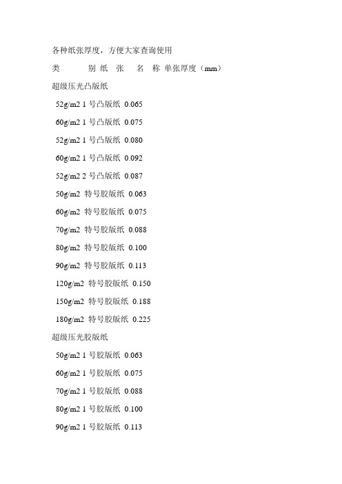 各种纸张厚度一览表【最全版】