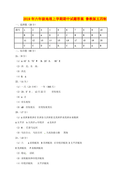 2019年六年级地理上学期期中试题答案 鲁教版五四制