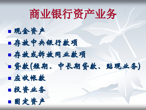 商业银行资产业务