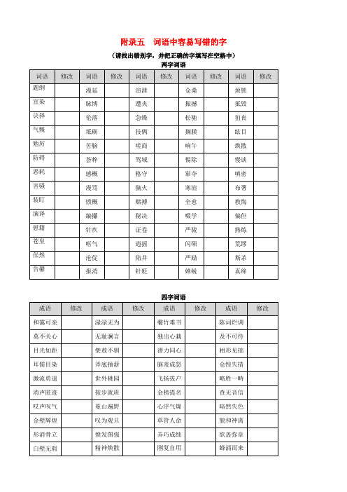 2017年中考语文总复习:基础第二章汉字附录五词语中容易写错的字
