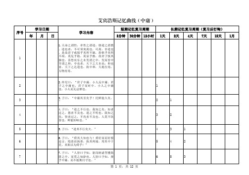 艾宾浩斯记忆曲线学习法(中庸)